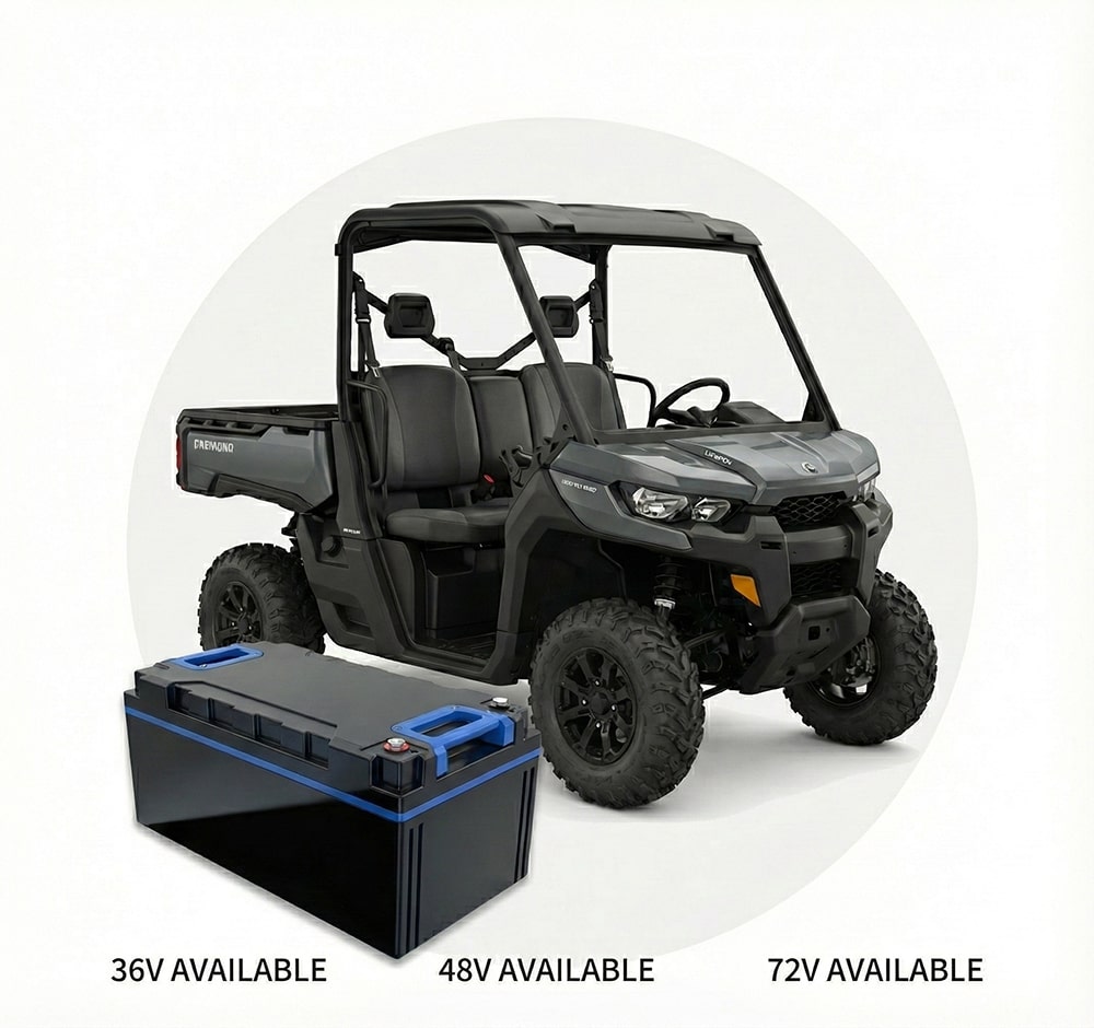Golf Cart Batteries